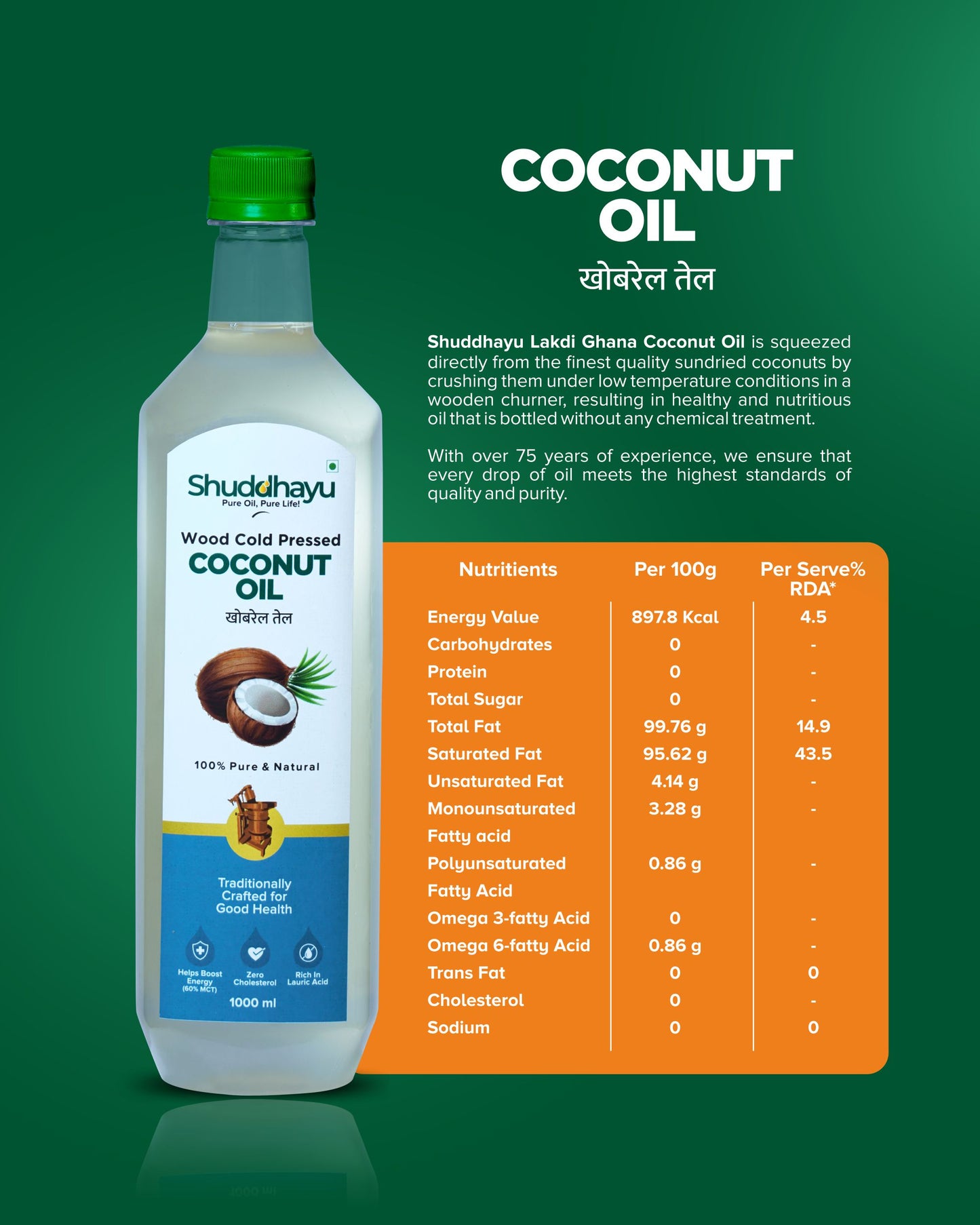 Wood Cold Pressed Coconut, Sesame (Til) & Groundnut Oil | Combo – 1L Each