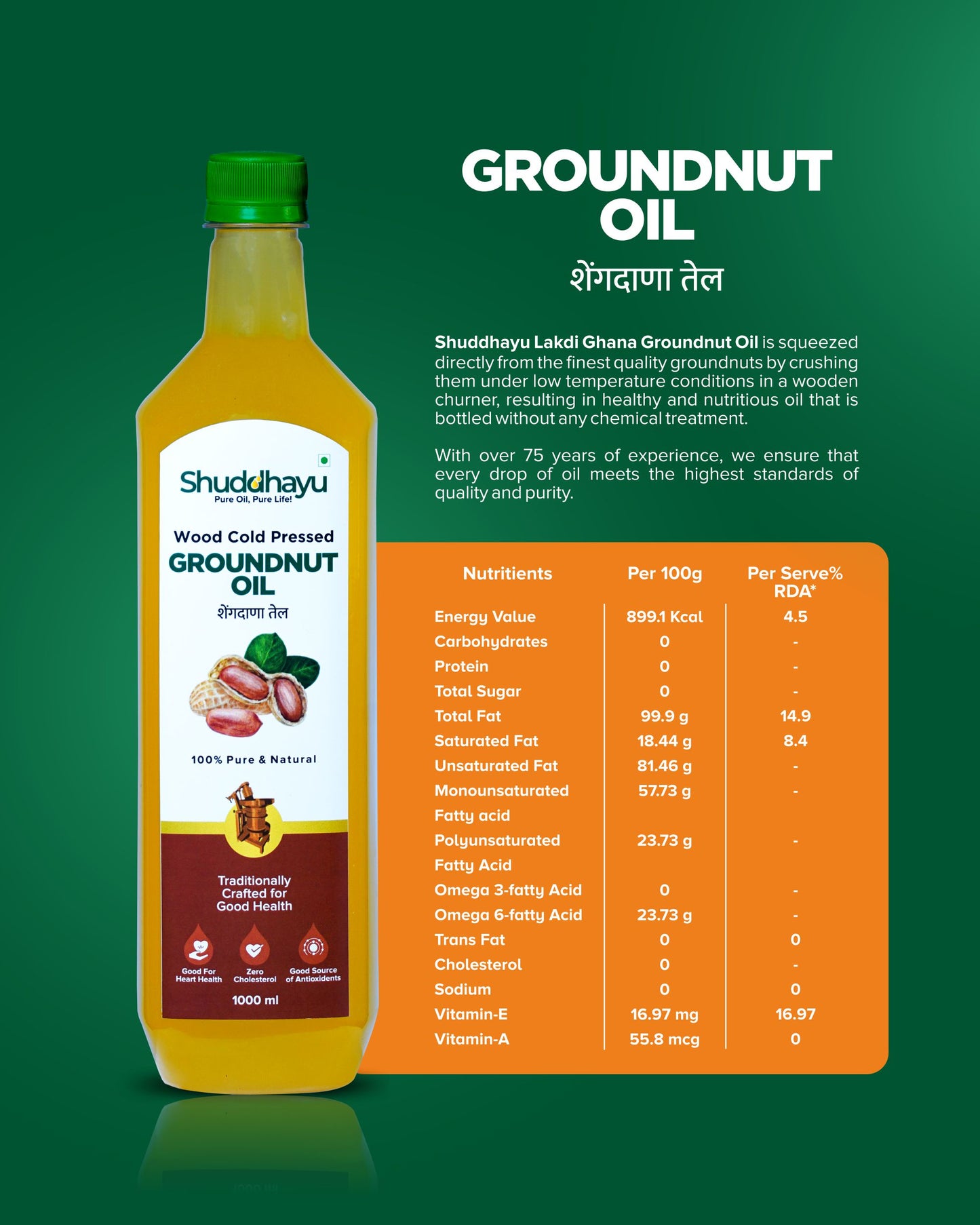 Shuddhayu Oils groundnut oil bottle with nutritional information on a green background