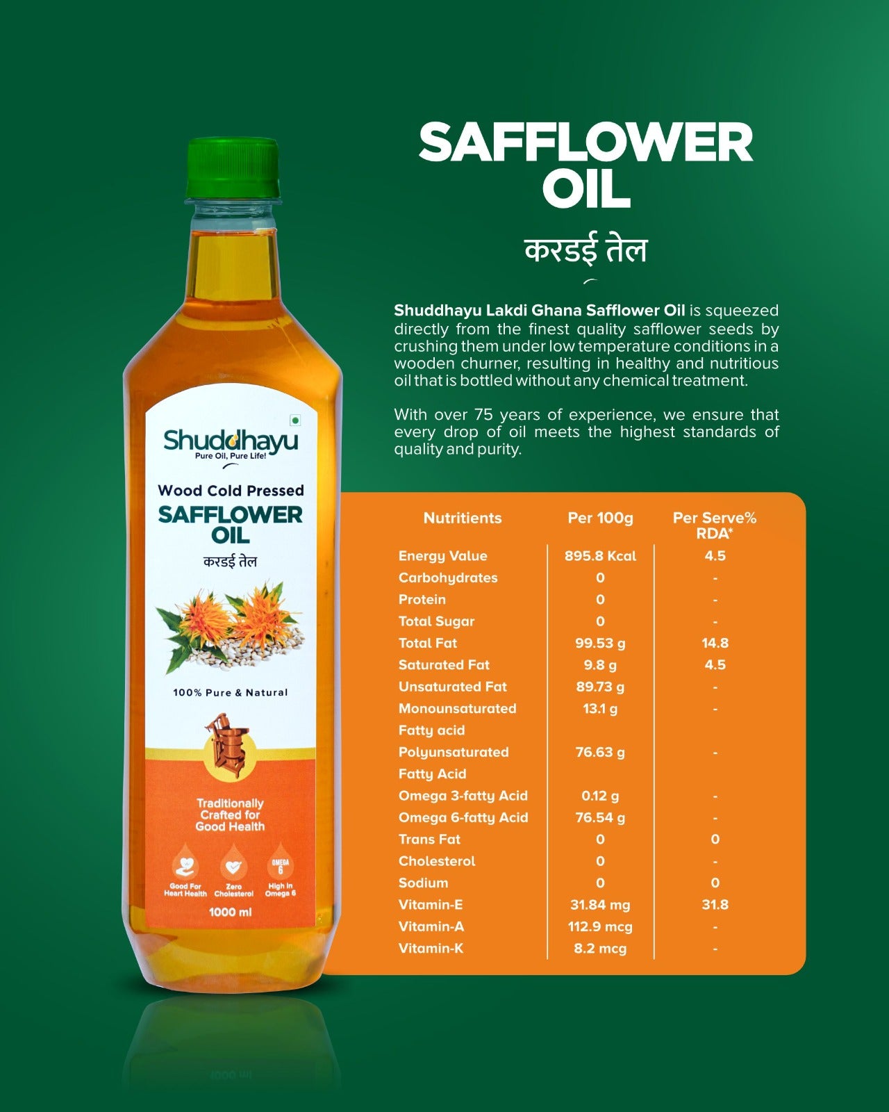 Shuddhayu Safflower Oil bottle with nutritional information on a green background