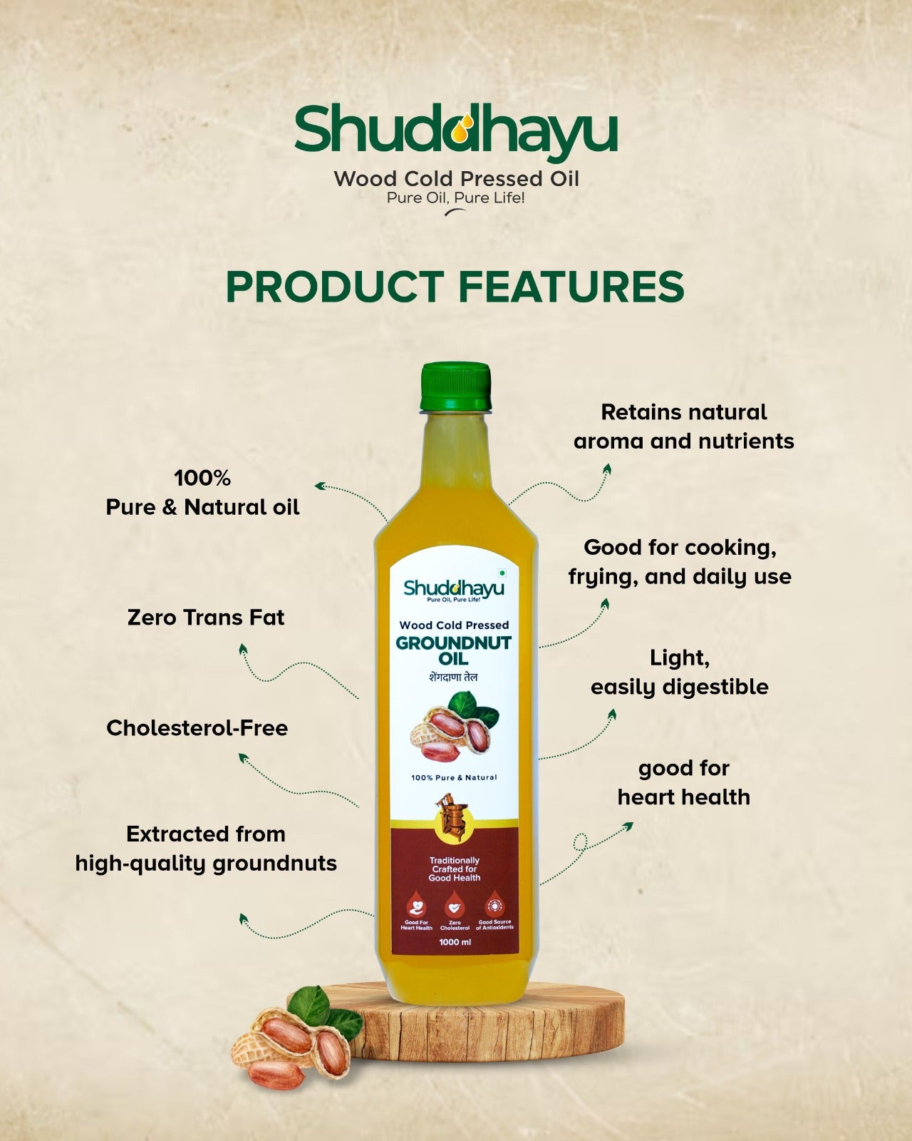 Shuddhayu groundnut oil bottle with product features on a beige background